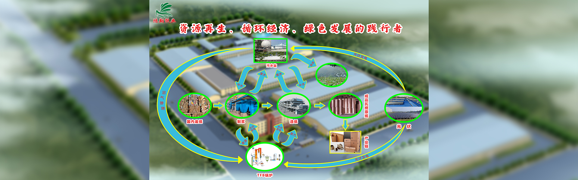 新鄉縣鴻翔紙業有限公司